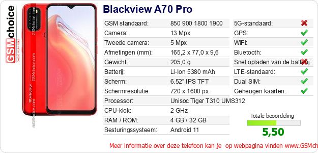 Blackview A70 Pro Technische gegevens Blackview A70 Pro Technische gegevens