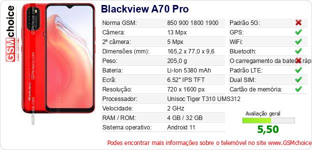 Blackview A70 Pro Especificações técnicas do telemóvel 