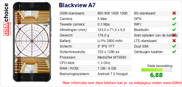 Blackview A7 Technische gegevens Blackview A7 Technische gegevens