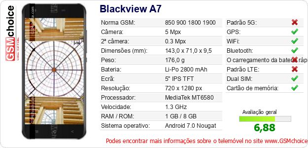 Blackview A7 Especificações técnicas do telemóvel 