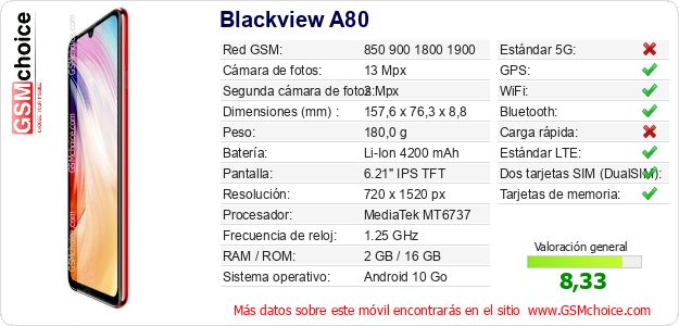 Blackview A80 Datos técnicos del móvil Blackview A80 Datos técnicos del móvil