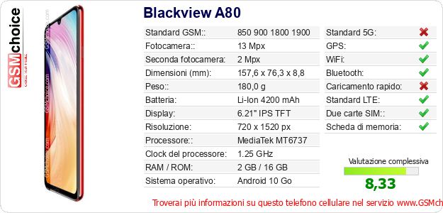 Blackview A80 Dati tecnici di telefono cellulare Blackview A80 Dati tecnici di telefono cellulare