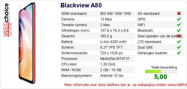 Blackview A80 Technische gegevens Blackview A80 Technische gegevens