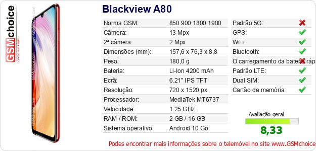 Blackview A80 Especificações técnicas do telemóvel Blackview A80 Especificações técnicas do telemóvel