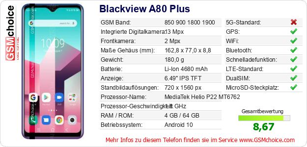Blackview A80 Plus technische Daten Blackview A80 Plus technische Daten