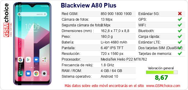 Blackview A80 Plus Datos técnicos del móvil Blackview A80 Plus Datos técnicos del móvil