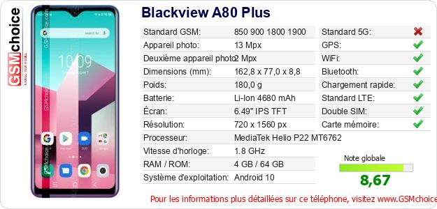 Blackview A80 Plus Fiche technique