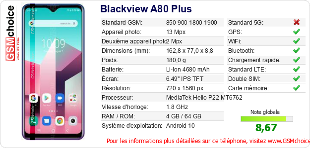 Blackview A80 Plus Fiche technique