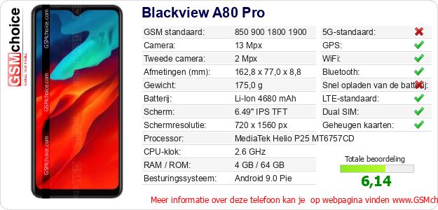 Blackview A80 Pro Technische gegevens 