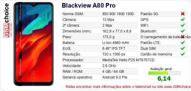 Blackview A80 Pro Especificações técnicas do telemóvel 
