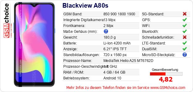 Blackview A80s technische Daten Blackview A80s technische Daten