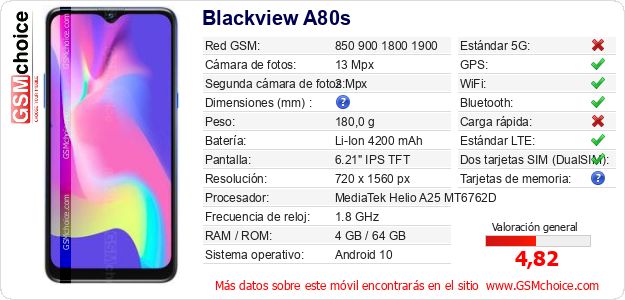 Blackview A80s Datos técnicos del móvil Blackview A80s Datos técnicos del móvil