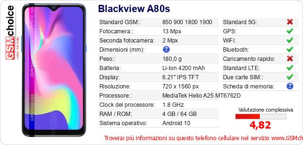 Blackview A80s Dati tecnici di telefono cellulare Blackview A80s Dati tecnici di telefono cellulare