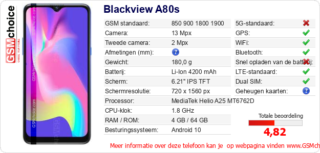 Blackview A80s Technische gegevens Blackview A80s Technische gegevens