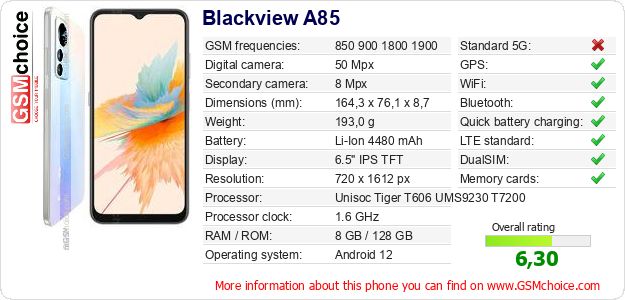 Blackview A85 technical specifications Blackview A85 technical specifications