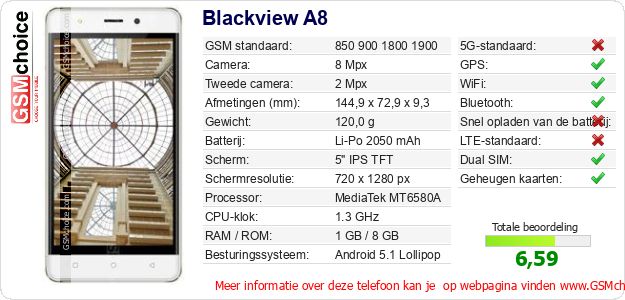 Blackview A8 Technische gegevens Blackview A8 Technische gegevens