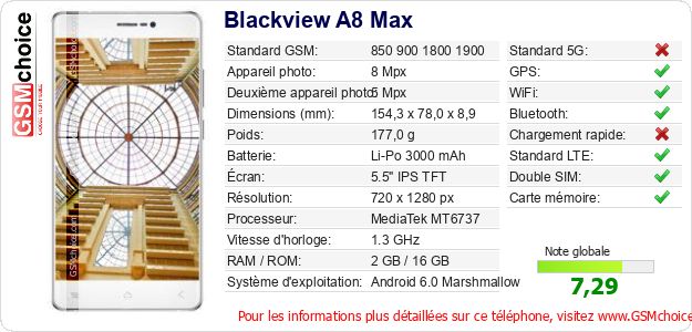 Blackview A8 Max Fiche technique