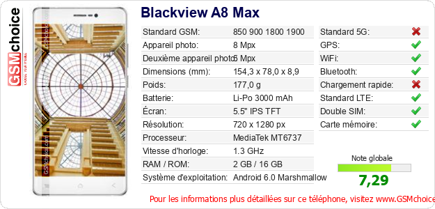 Blackview A8 Max Fiche technique