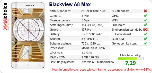 Blackview A8 Max Technische gegevens 