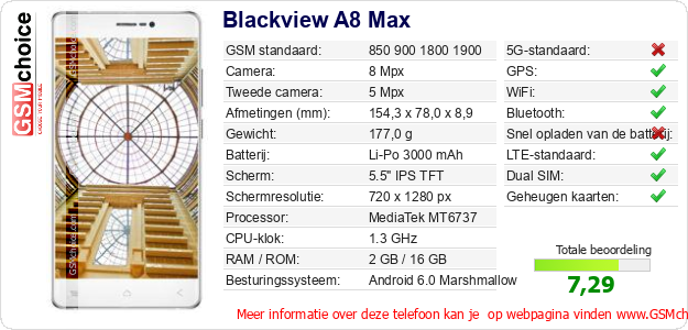 Blackview A8 Max Technische gegevens Blackview A8 Max Technische gegevens