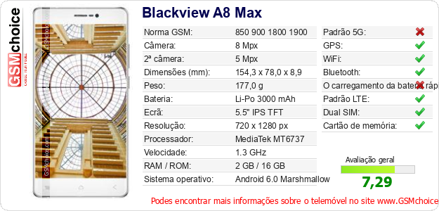 Blackview A8 Max Especificações técnicas do telemóvel Blackview A8 Max Especificações técnicas do telemóvel