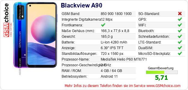 Blackview A90 technische Daten Blackview A90 technische Daten