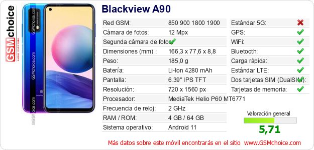 Blackview A90 Datos técnicos del móvil 