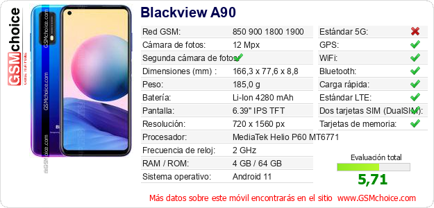 Blackview A90 Datos técnicos del móvil 