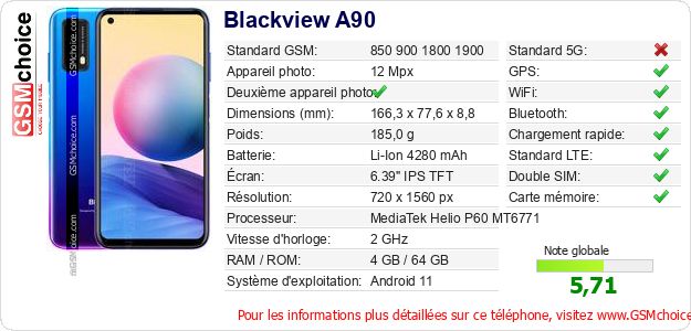 Blackview A90 Fiche technique