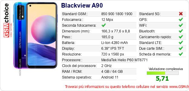 Blackview A90 Dati tecnici di telefono cellulare Blackview A90 Dati tecnici di telefono cellulare