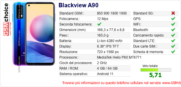 Blackview A90 Dati tecnici di telefono cellulare 