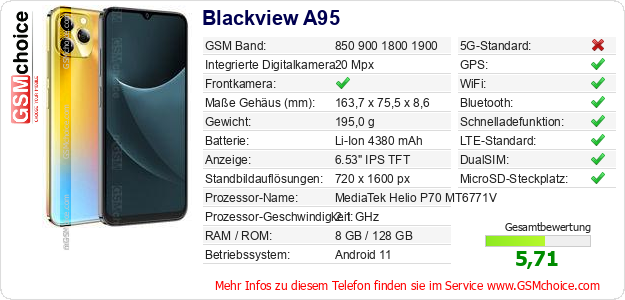 Blackview A95 technische Daten Blackview A95 technische Daten