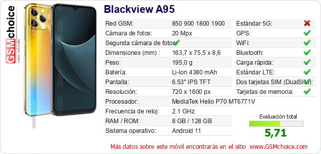 Blackview A95 Datos técnicos del móvil 