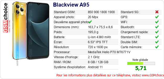 Blackview A95 Fiche technique Blackview A95 Fiche technique