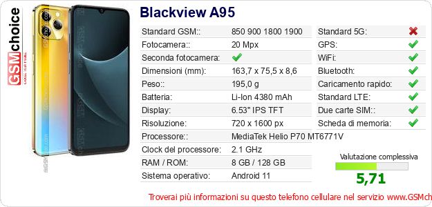 Blackview A95 Dati tecnici di telefono cellulare 