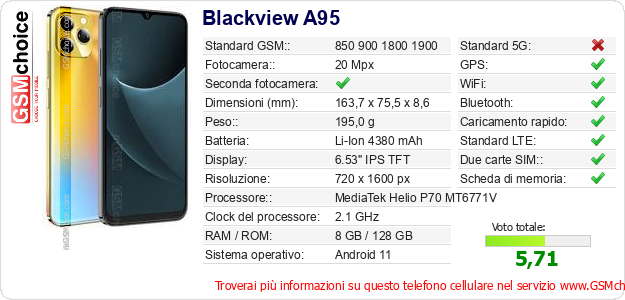 Blackview A95 Dati tecnici di telefono cellulare Blackview A95 Dati tecnici di telefono cellulare