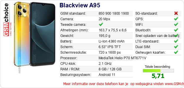 Blackview A95 Technische gegevens Blackview A95 Technische gegevens