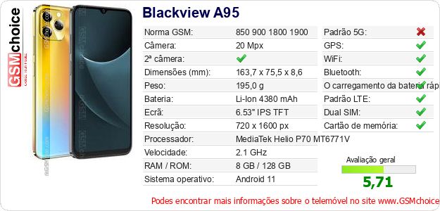 Blackview A95 Especificações técnicas do telemóvel 