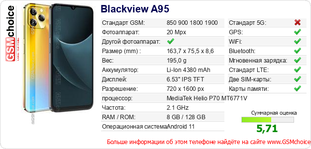 Blackview A95 Технические данные телефона Blackview A95 Технические данные телефона