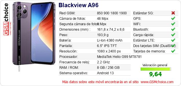 Blackview A96 Datos técnicos del móvil 