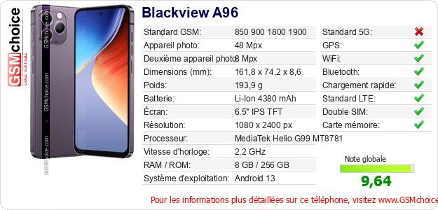 Blackview A96 Fiche technique Blackview A96 Fiche technique