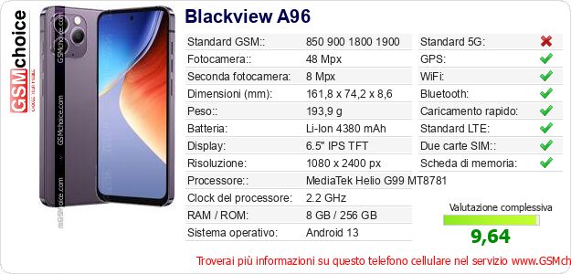 Blackview A96 Dati tecnici di telefono cellulare Blackview A96 Dati tecnici di telefono cellulare