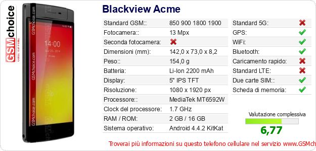 Blackview Acme Dati tecnici di telefono cellulare Blackview Acme Dati tecnici di telefono cellulare