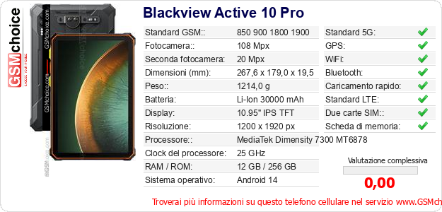 Blackview Active 10 Pro Dati tecnici di telefono cellulare 