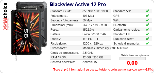 Blackview Active 12 Pro Dati tecnici di telefono cellulare Blackview Active 12 Pro Dati tecnici di telefono cellulare