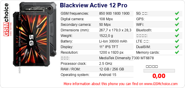 Blackview Active 12 Pro 手機技術數據