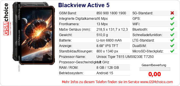 Blackview Active 5 technische Daten Blackview Active 5 technische Daten