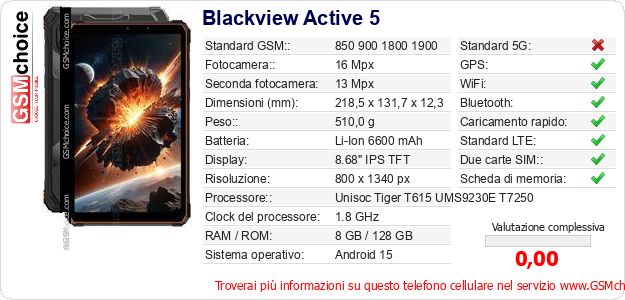 Blackview Active 5 Dati tecnici di telefono cellulare Blackview Active 5 Dati tecnici di telefono cellulare