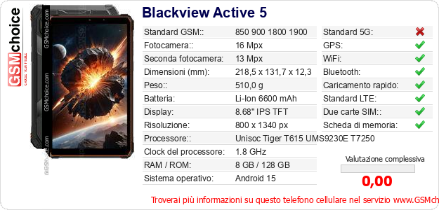 Blackview Active 5 Dati tecnici di telefono cellulare 