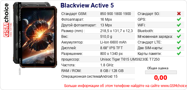 Blackview Active 5 Технические данные телефона Blackview Active 5 Технические данные телефона